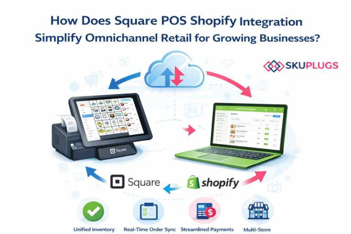 square-pos-shopify-integration-skuplugs-big-0