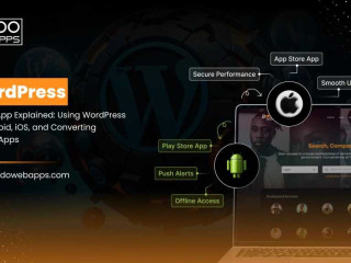 boost-your-business-turn-wordpress-into-a-mobile