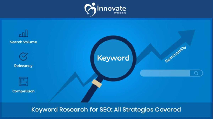 what-is-the-role-of-keyword-research-in-setting-seo-goals-big-0