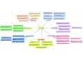 unlock-the-secrets-to-boosting-your-sales-with-sales-funnel-small-0